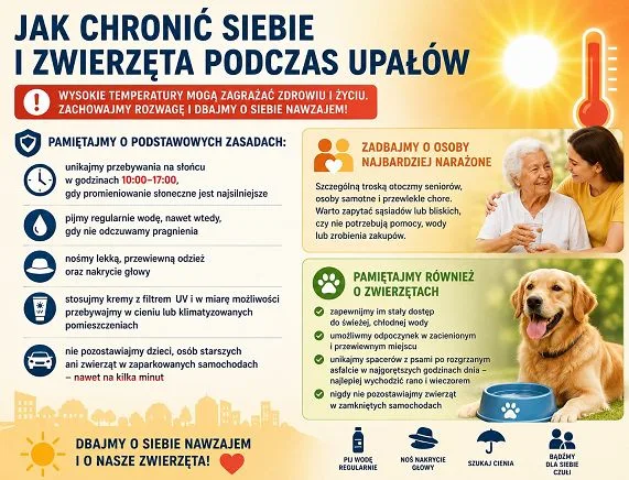 Jak zadbać o siebie i zwierzęta w czasie wysokich temperatur
