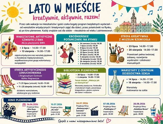 Letni Ogródek Sztuki - Program Wydarzeń